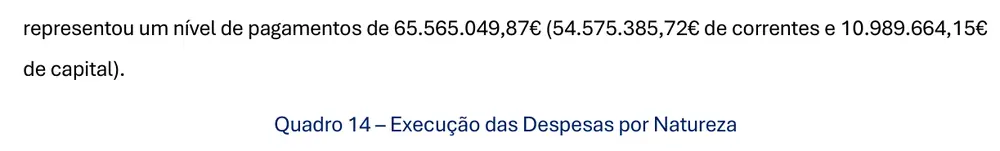 Recorte da linha impressa, página 119 de Prestação de Contas 2025