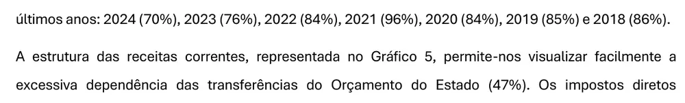 Recorte da linha impressa, página 112 de Prestação de Contas 2025