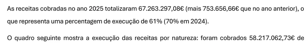 Recorte da linha impressa, página 111 de Prestação de Contas 2025